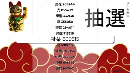 Lucky Draw Plus - customise and host your own live Lucky Draw online - Japanese animation random winner raffle example